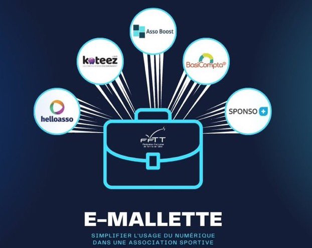 erb_gilles's tweet photo. Une E-mallette 🏓 pour faciliter la tâche des bénévoles et leur donner plus de temps pour s’occuper de ce qu’ils aiment : le Ping 🏓, la salle et leurs adhérents !
@Agence_du_Sport @Sports_gouv @FranceOlympique @helloasso @SPONSOPLUS @Koteez_officiel @ffttofficiel https://t.co/HzAFSWrzvx