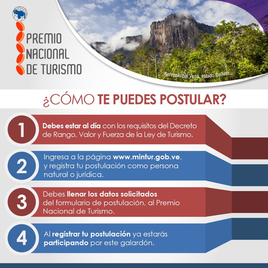 ¿Cómo te puedes postular al Premio Nacional de Turismo?

Si perteneces al sector turístico del país, ingresa a la pág web mintur.gob.ve, sigue estos pasos y ¡Postúlate! tienes hasta el 24 de este mes.

#VenezuelaVictoriosa 
<a href="/NicolasMaduro/">Nicolás Maduro</a>
<a href="/delcyrodriguezv/">Delcy Rodríguez</a> 
<a href="/luchaalmada/">Alfred Nazareth</a>