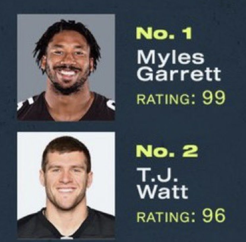 Who’s better?

RT for TJ Watt
Like for Myles Garrett