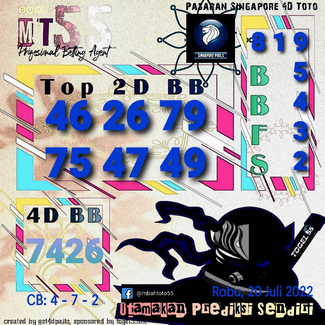 Get4DPaito's tweet photo. ๐ธ๐ฌ Prediksi Singapore 20 Juli 2022
@prediksitogel55 @syairopesia
#prediksi #prediiksitogel55 #syairmt55 #togelsgp #togelsimgapore #prediksisingapore #prediksisgpsoreini #paitosgp #SGP4D #sgpjitu https://t.co/coNOsgJuqT