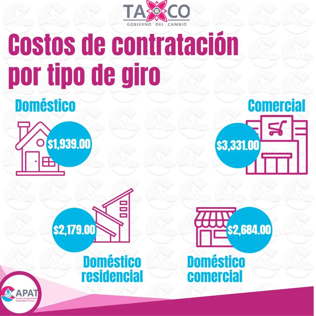 TrechoInforma's tweet photo. #Taxco | "No lo pienses más, contrata nuestro servicio solicita los requisitos de acuerdo al giro que mejor se adapte a tus necesidades en nuestro modulo de atención integral.
Realiza tu pago en nuestras oficinas ubicadas en Plaza Taxco Local 121-125": CAPAT 2021-2024.
#Capat2124 https://t.co/DRizJCORkk