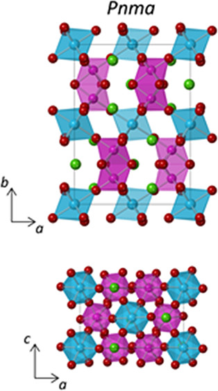 InorgChem's tweet photo. Today's perovskite fun: Localized Spin Dimers and Structural Distortions in the Hexagonal Perovskite Ba3CaMo2O9, from Team Mclaughlin @AbSSChem https://t.co/Bp3IkHxAvg https://t.co/HntyZVcugG