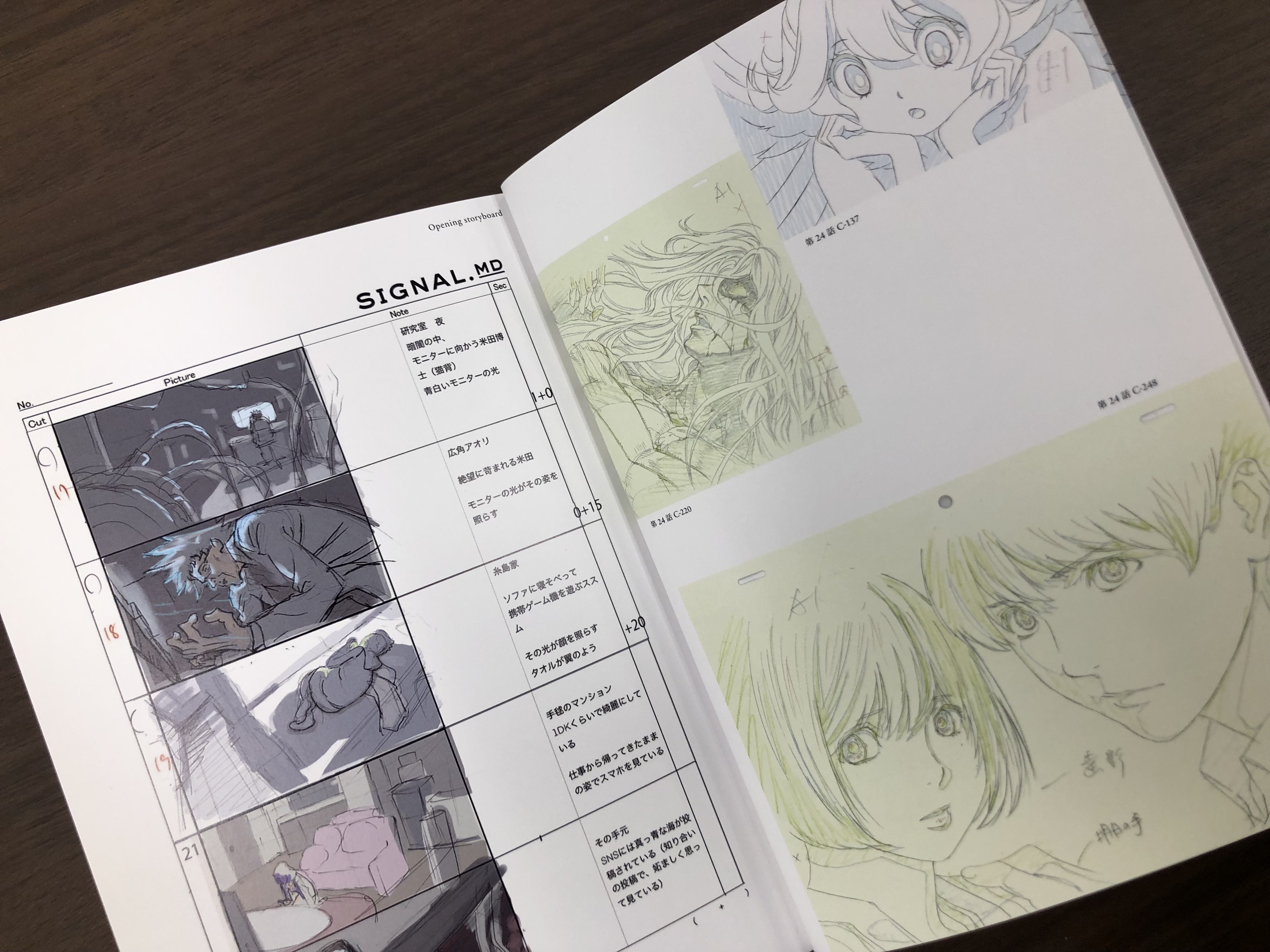 謎のアニメ団展示館 Nazoani Museum Twitter