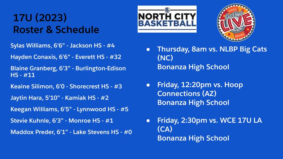 North City Basketball tweet media