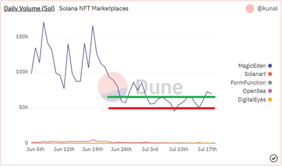 Juan Téllez tweet media