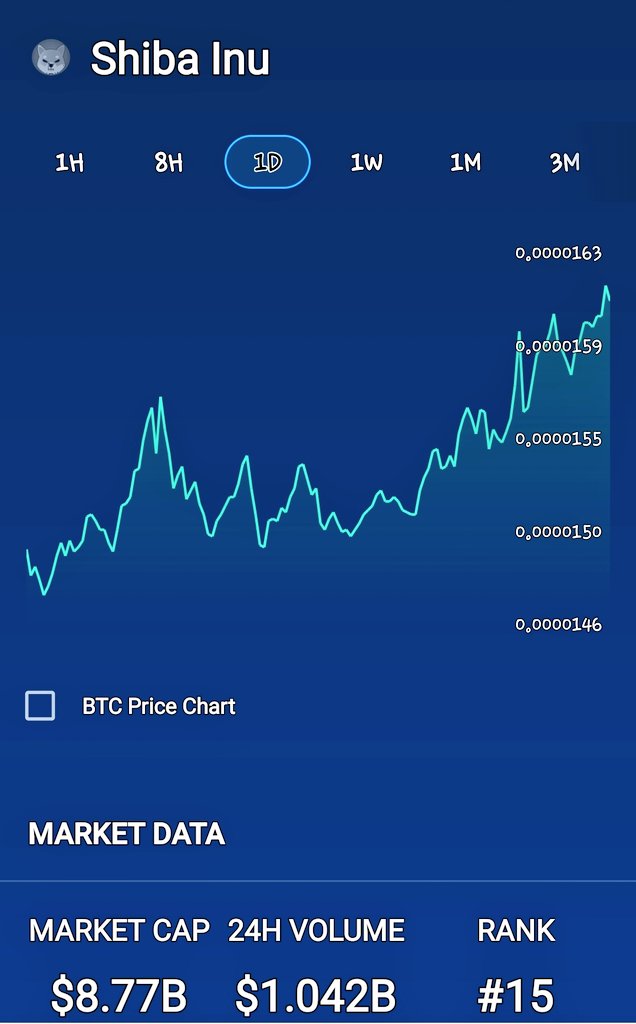 Oh what a beautiful sight #SHIB Mountains ⛰️ 😍 🚀💚😄