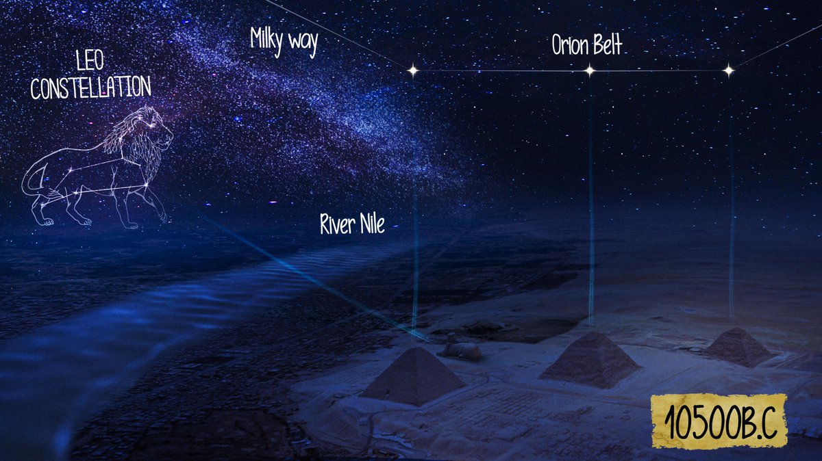 Let's Explore the Mystery together. 💫

👇👇