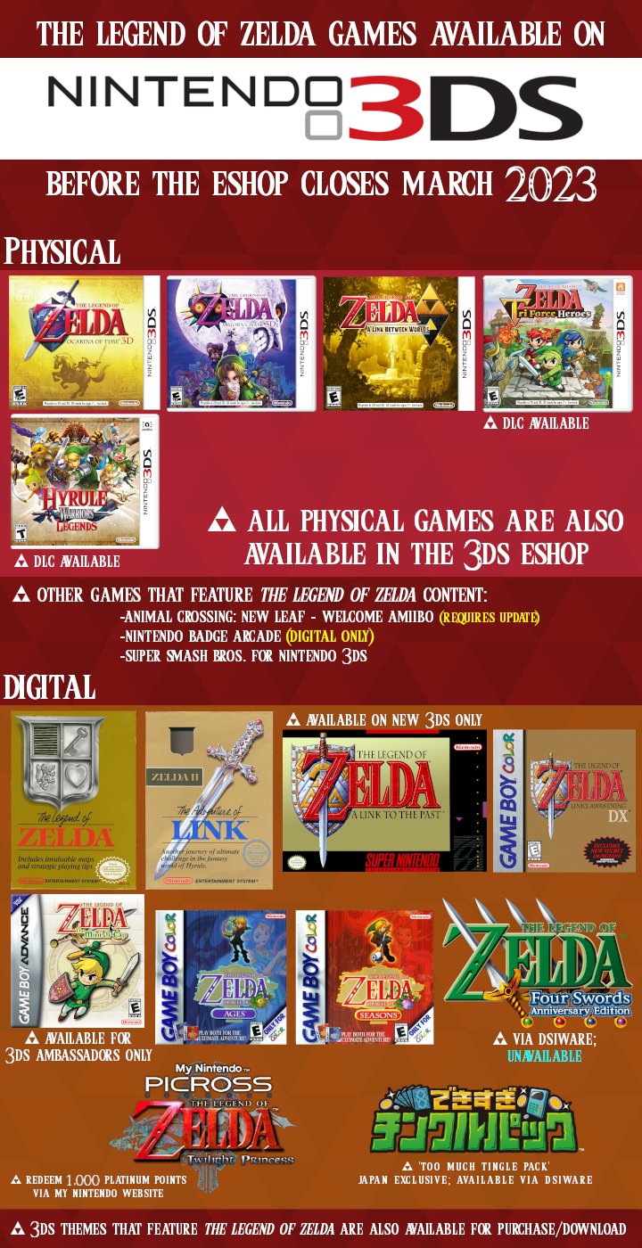 The Legend of Zelda: Ocarina of Time 3D, Nintendo 3DS, [Physical