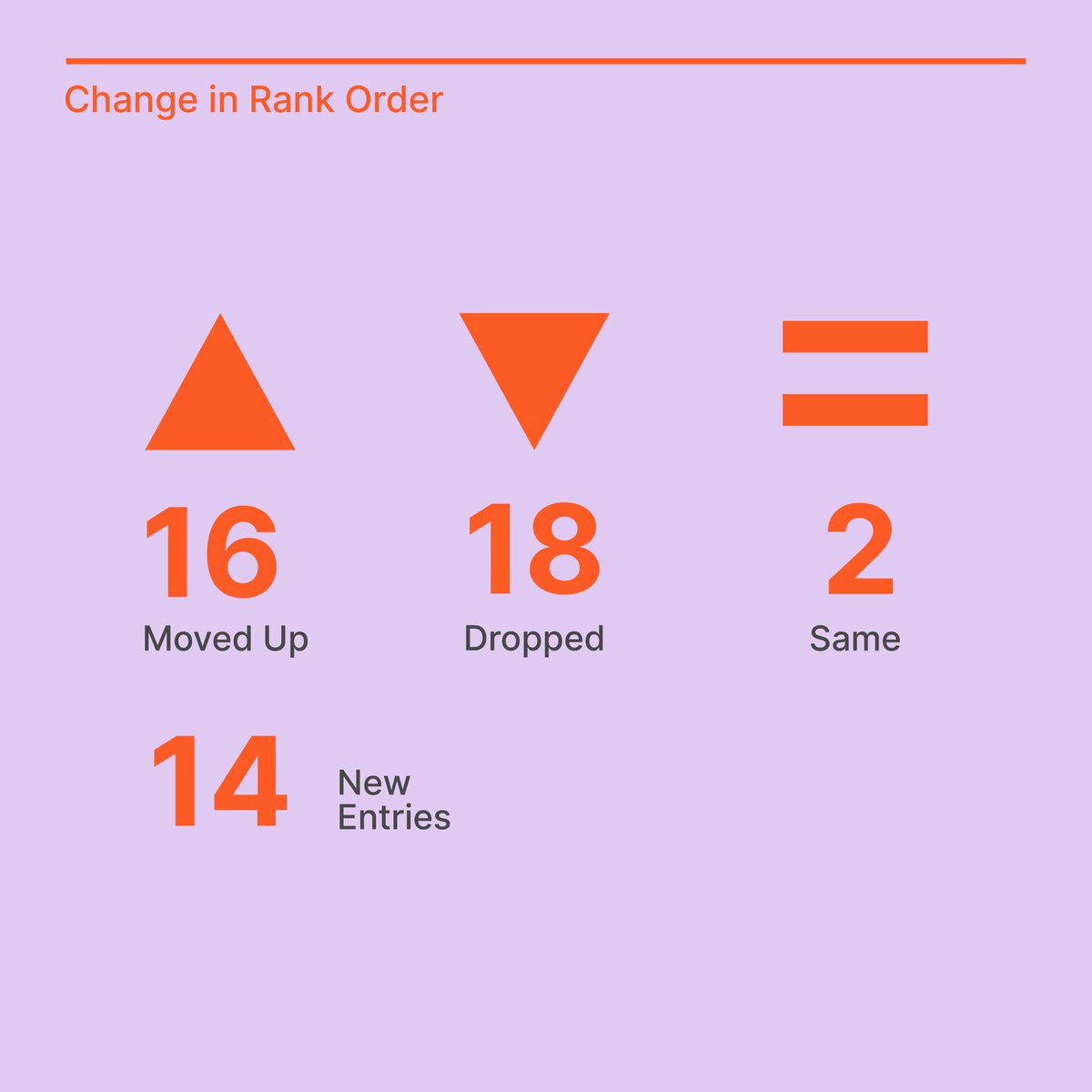 Gluttonomy tweet media