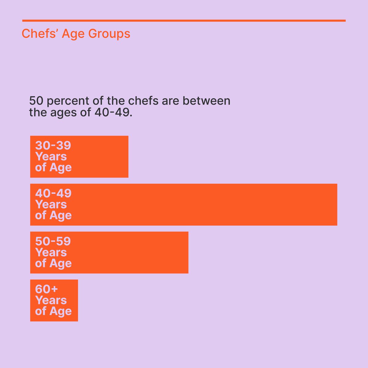 Gluttonomy tweet media