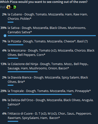 Pizzeria Rusticana tweet media
