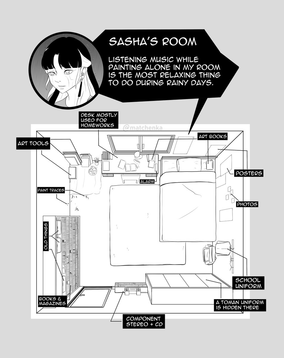 + the relationship chart and the room (extra) 