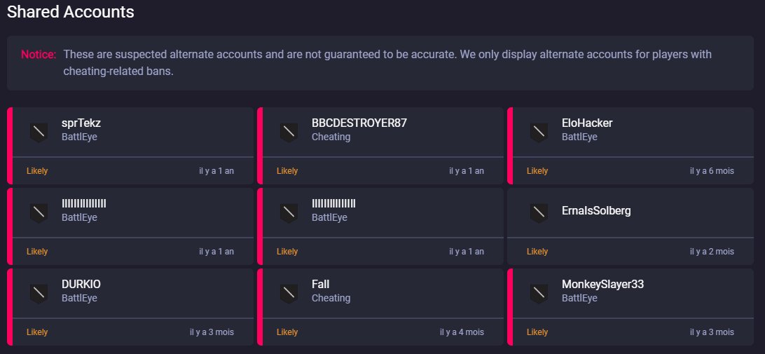 Scrim in 2022 (Class E) 🤠