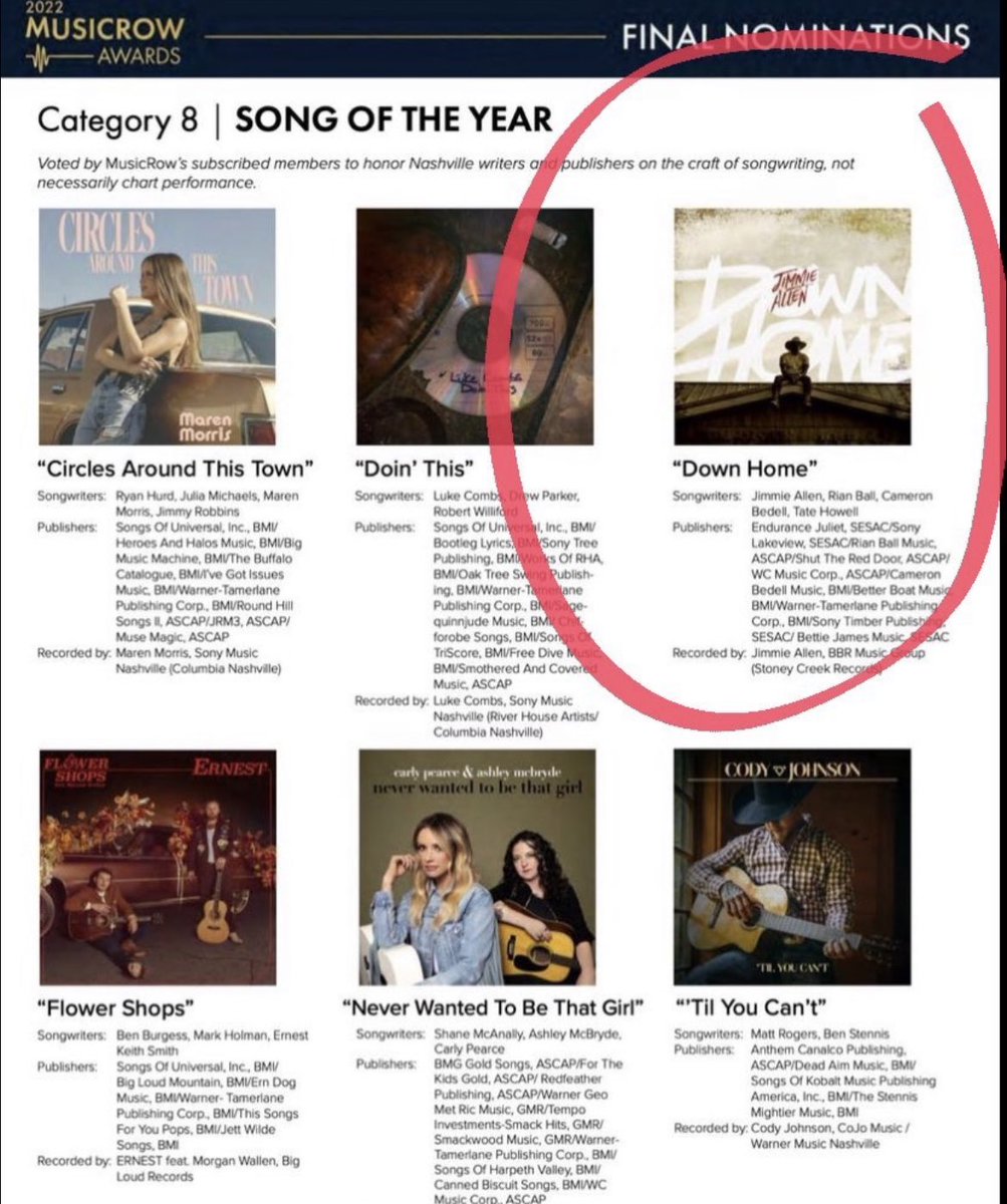 fanpagedotcom's tweet photo. Huge congrats to @JimmieAllen on his Music Row Award nomination for SONG OF THE YEAR. We are so proud!! 

Run and grab his debut NFT while you still can 🚀 
➡️ https://t.co/9AJOyOXkmw

#NFTalpha #NFTcollections #NFTCommunity #countrymusic https://t.co/RmxC1Wy4wR