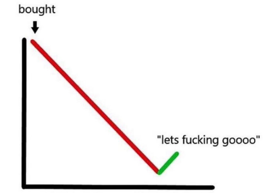 Everyone talking about their stocks today