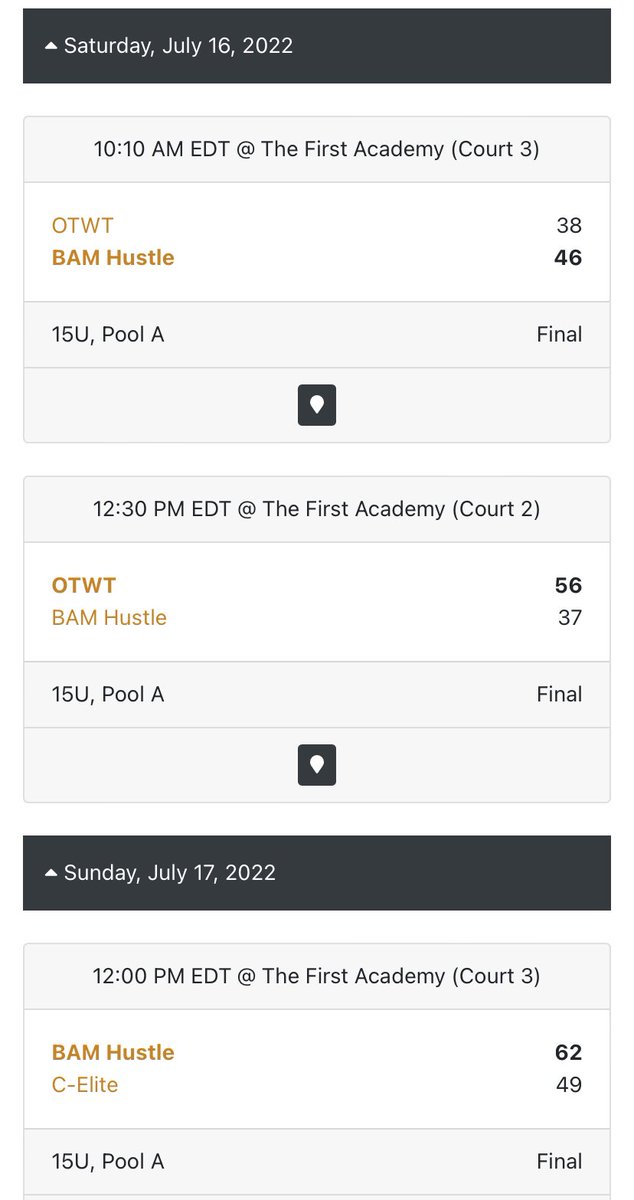 Results from this past weekend at <a href="/SourceHoops/">Source Hoops</a>. Both teams went 2-1 with 16U finishing in 2nd &amp; 15U finishing in 3rd. <a href="/hustlecoachko/">Coach Santos</a> <a href="/coachal100/">Coach Al - @sourcehoops</a> @mwilliams2_ <a href="/DonnellDeronvil/">Seven</a> @1wayeman_