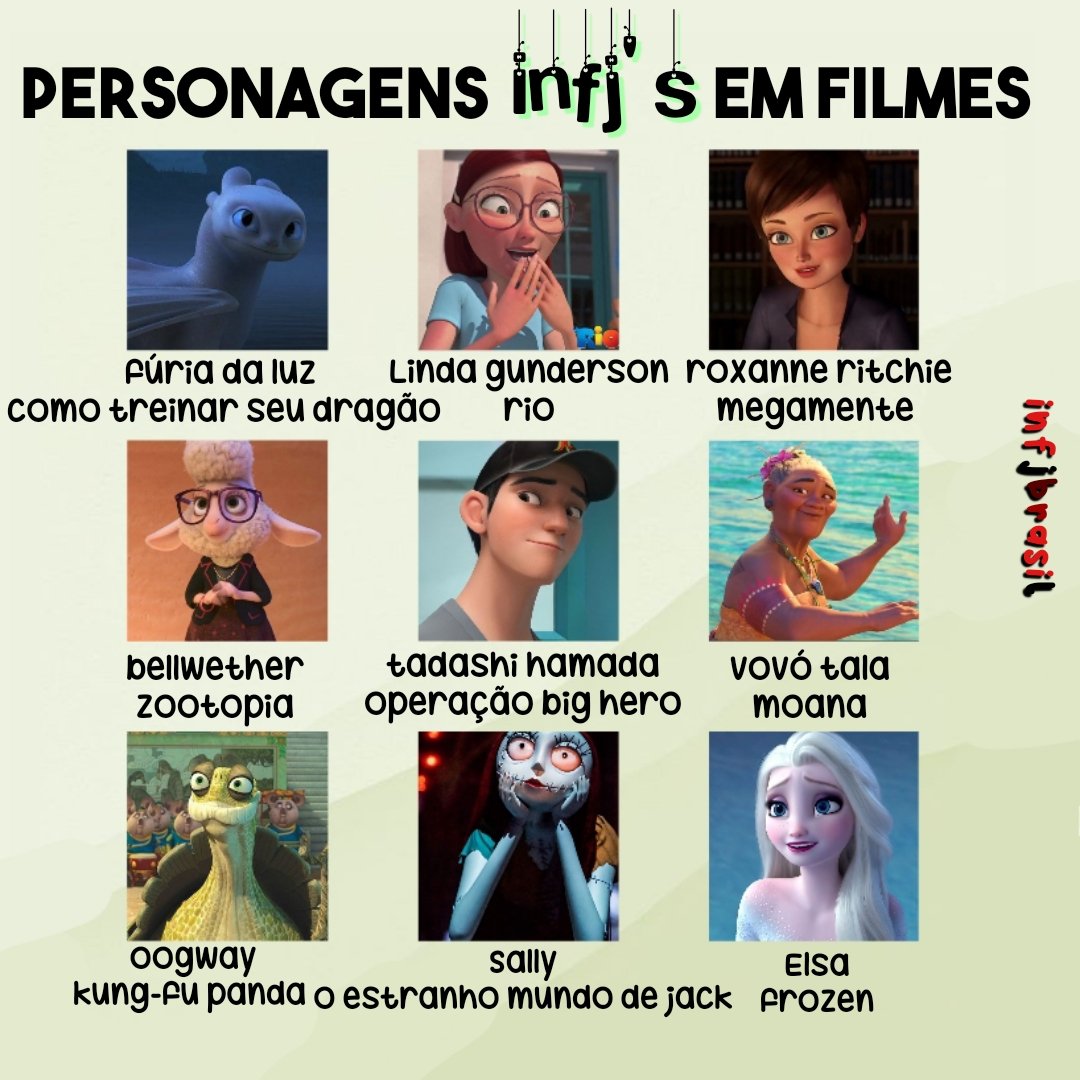 10 personagens de filmes com tipos de personalidade INFP » Notícias de  filmes