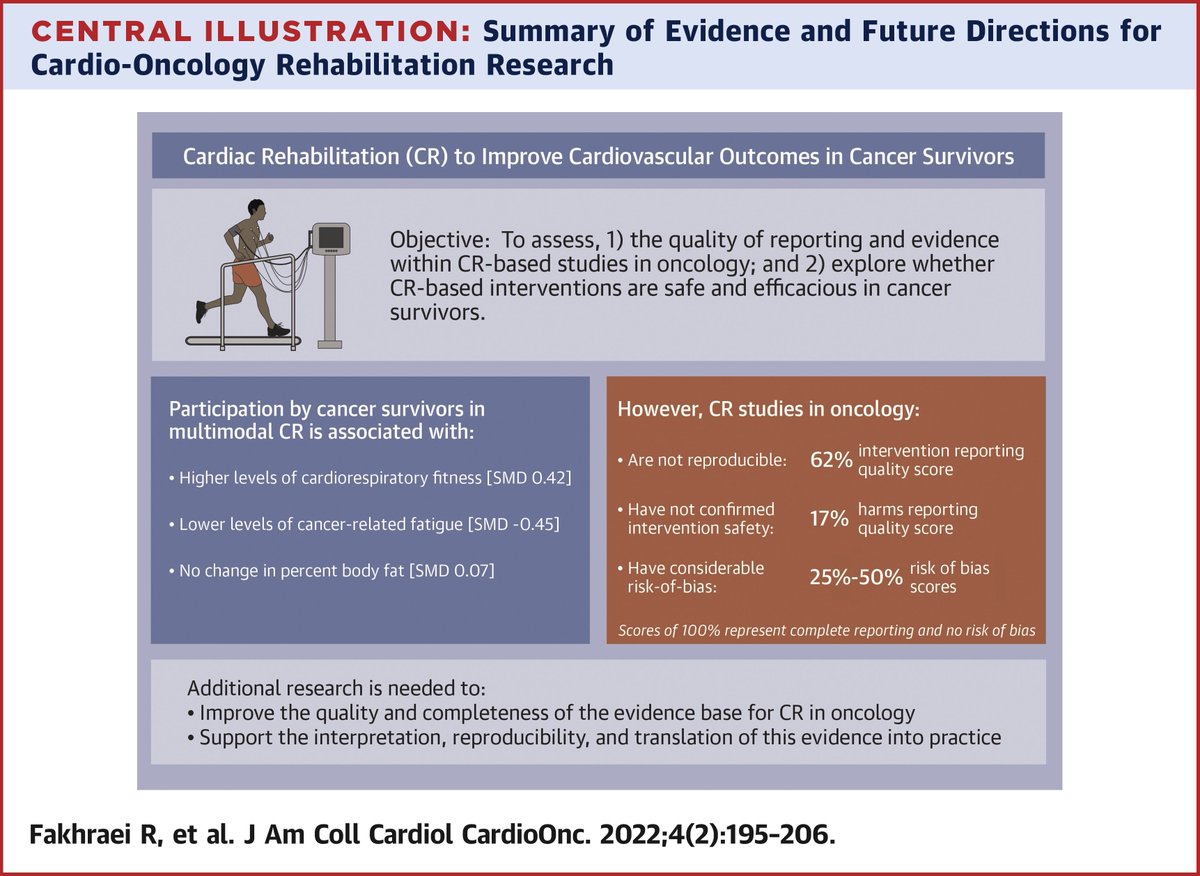 JACCJournals tweet picture