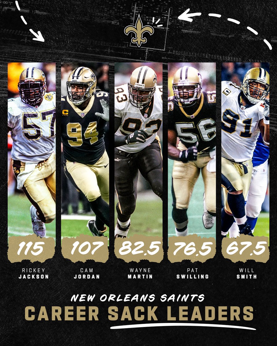 new orleans saints