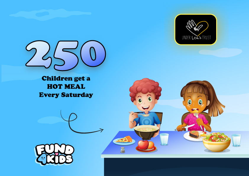 #Fund4Kids NFT collection will support children from all walks of life through partnerships with charity organizations.

Our first one will be <a href="/underleastrust/">UNDER Lea's TRUST e.V.</a> which supports children with school scholarships in Kenya. 

Excited for our #NFTs yet? #NFTcommunity