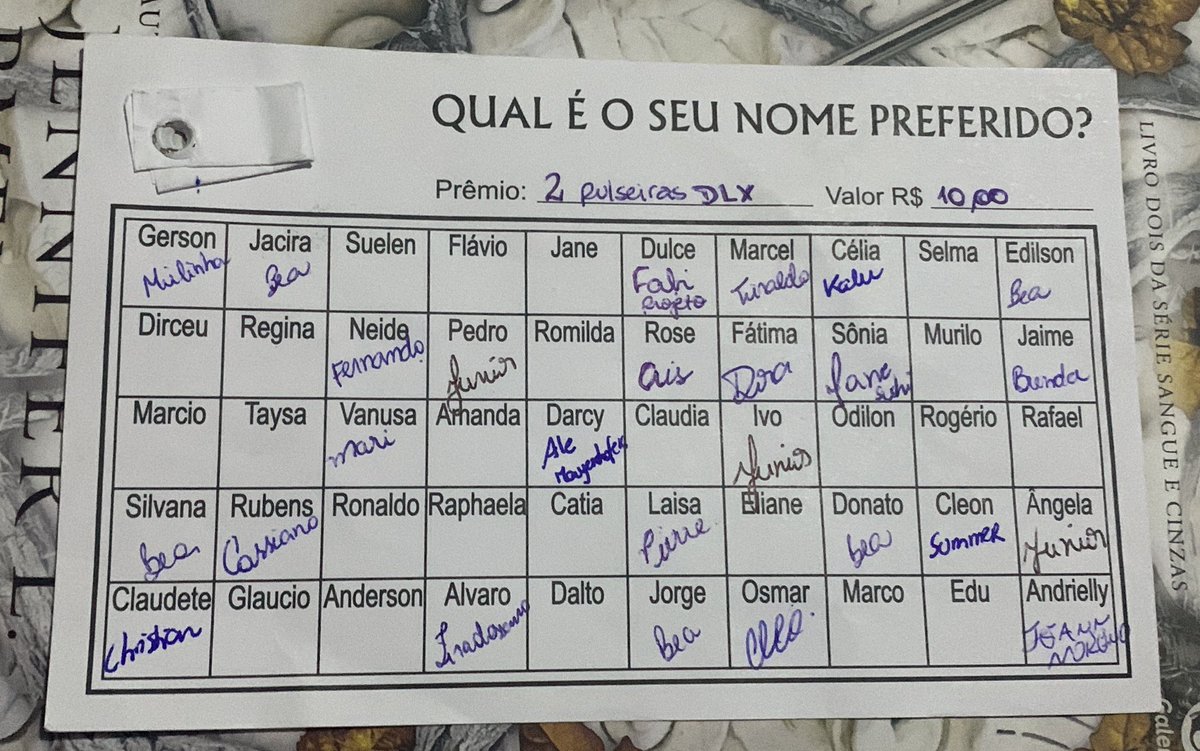 jkkcult's tweet photo. Oi gente, tudo bem? Queria muito pedir a ajuda de vocês pra me ajudar a fechar essa rifa aqui. Tá bem difícil e tenho só mais essa semana pra fechar 🥺 É uma rifa que resolvi fazer pra ajudar minha mãe com a cirurgia do meu vô, nem que fosse um pouquinho. Por favor, um nome já https://t.co/0l8j6684dW