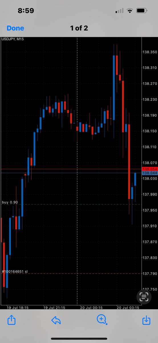 havemercitrades's tweet image. I’m so proud of my bf! He’s been learning how to trade this past month and this is the first trade he took by himself!🥳🥳🥳