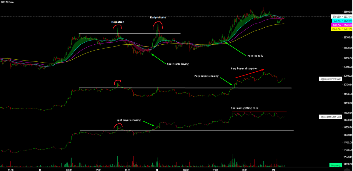 Skew Δ tweet media