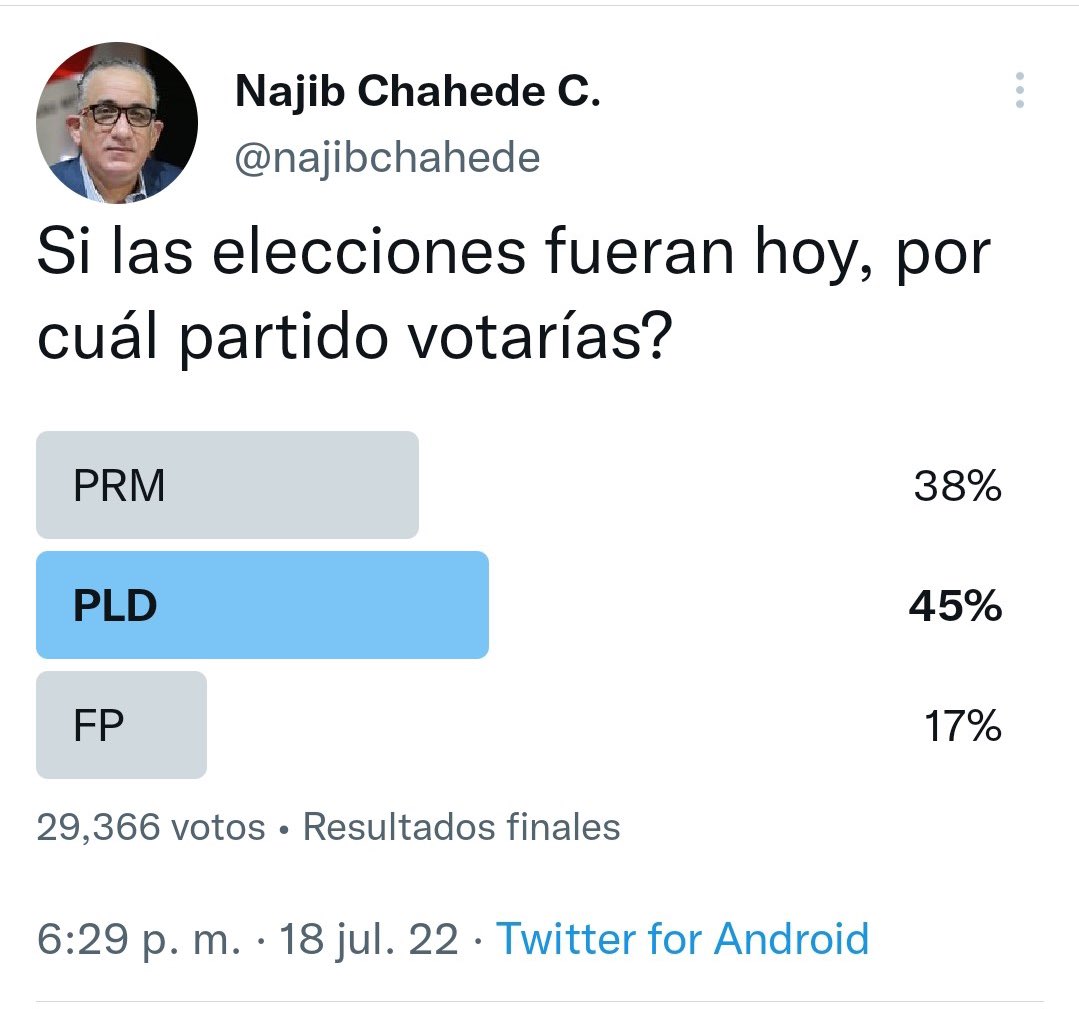 Amigos PLD tweet media