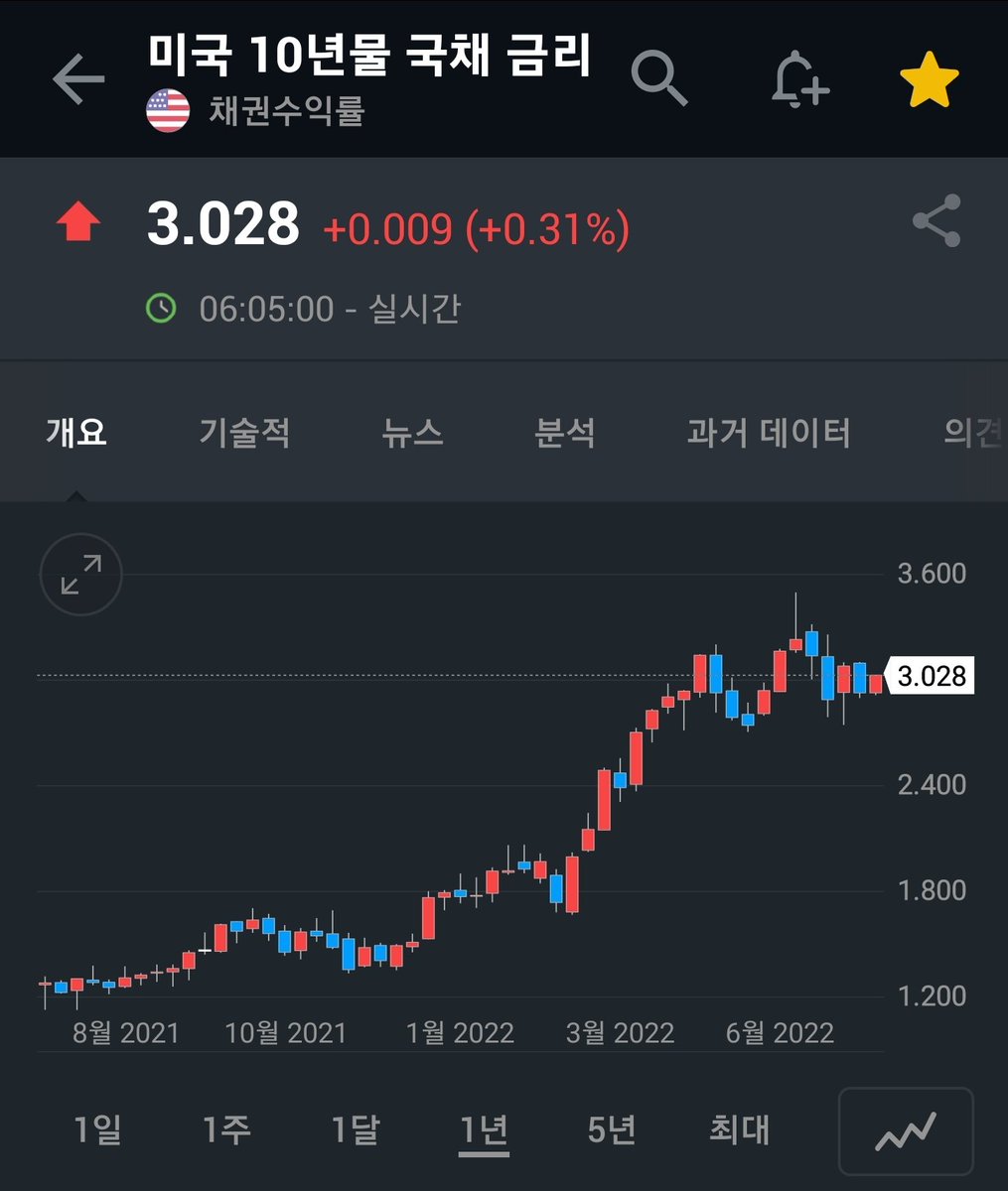너한텐안박혀 tweet media