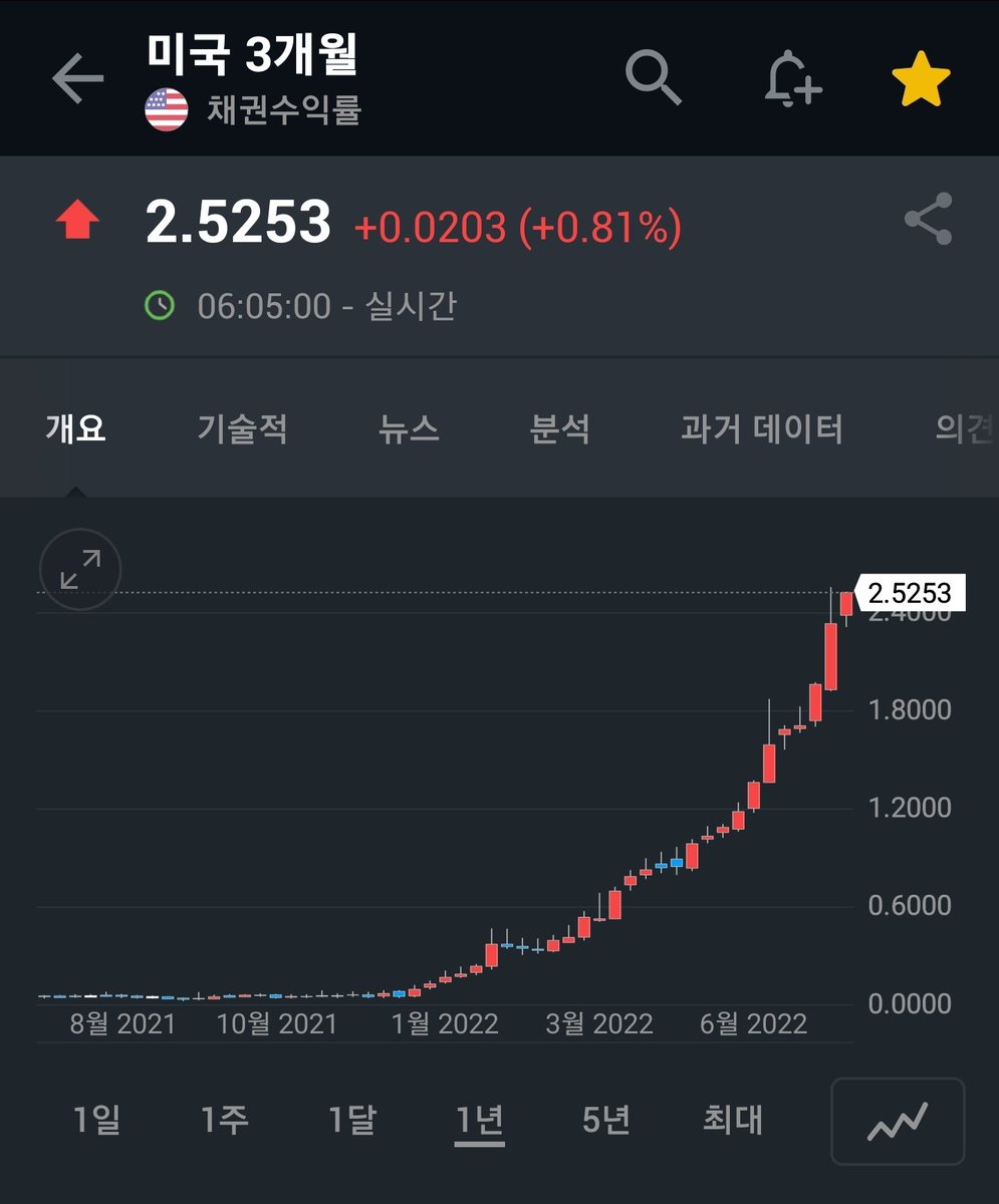 너한텐안박혀 tweet media