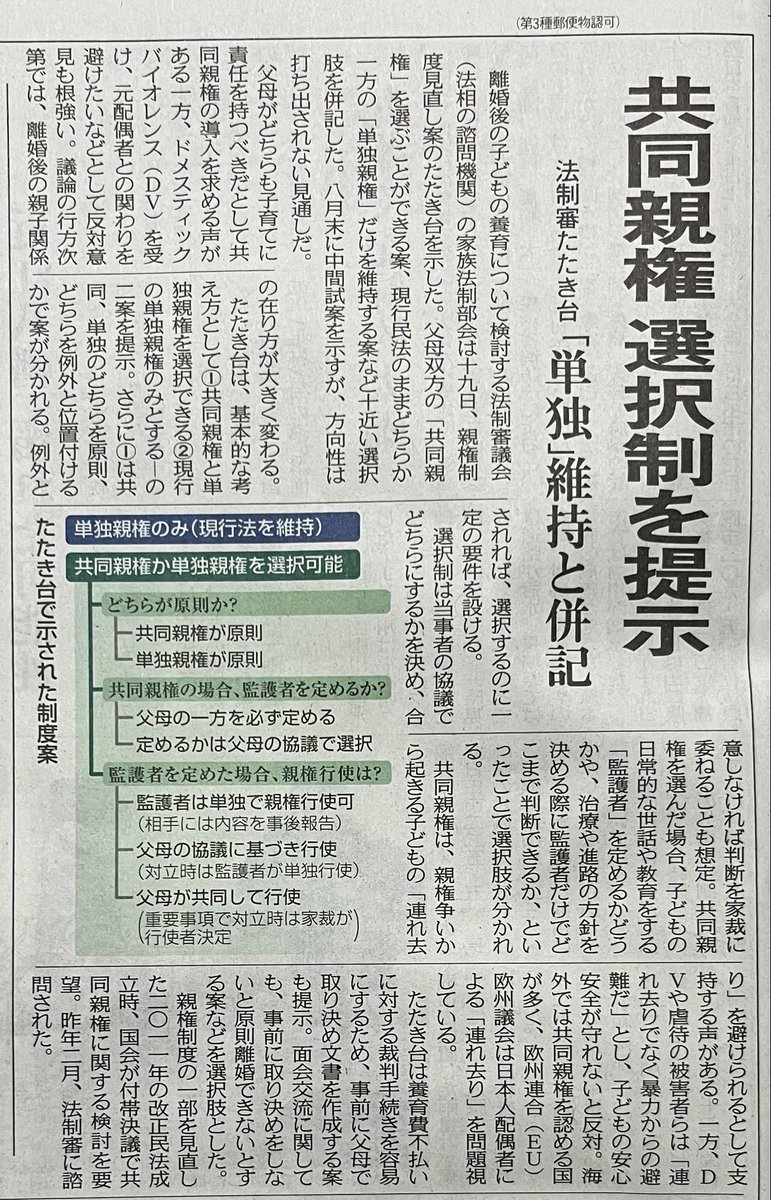 令和4年7月20日中日新聞
共同親権選択制を提示