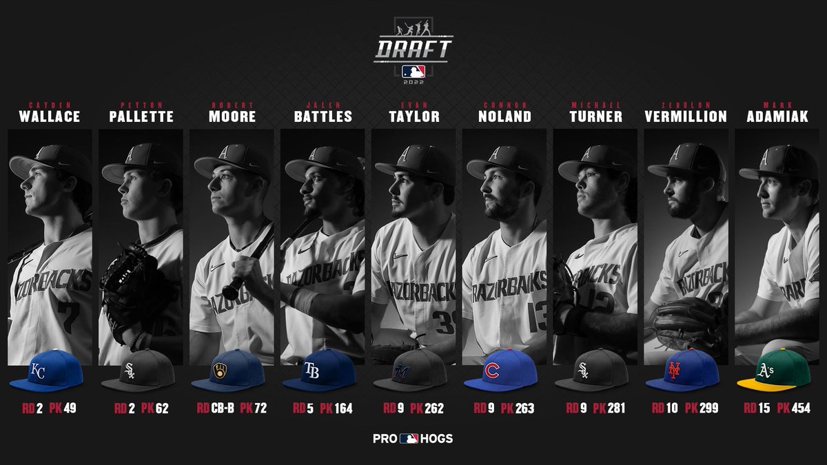 Congrats to our 9 MLB Draft picks! Best of luck as you all pursue pro careers! Once a Hog, always a Hog!