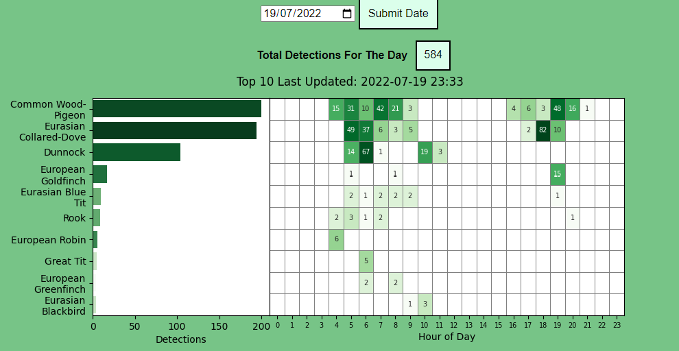 Tom Timms tweet media