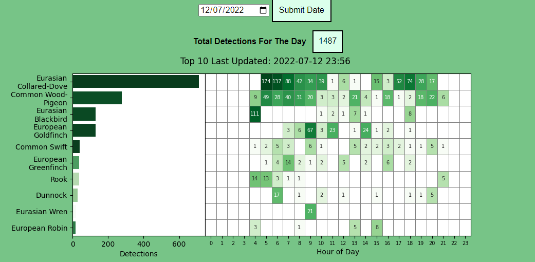 Tom Timms tweet media