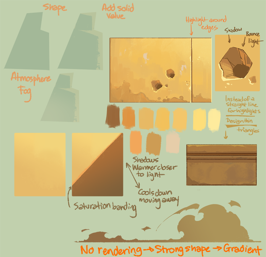 eyecager's tweet photo. As BG Paint Lead I made guides, paintovers and tutorials on the side corresponding to the painting and trying to teach the painters how to better understand the color language. Also cloud kits and general language. 

They knocked it out of the park and I'm very proud of the team! https://t.co/FwUHIORu2P