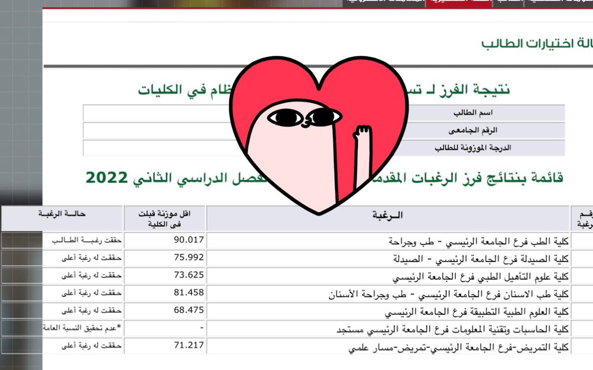 عبدالرحمن ⚕️ tweet media