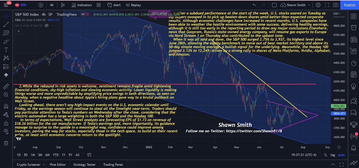 Shawn8178's tweet photo. 7.19BTC/ETH/S&amp;P500/FTSE100 https://t.co/zGMrLcZ7xM
