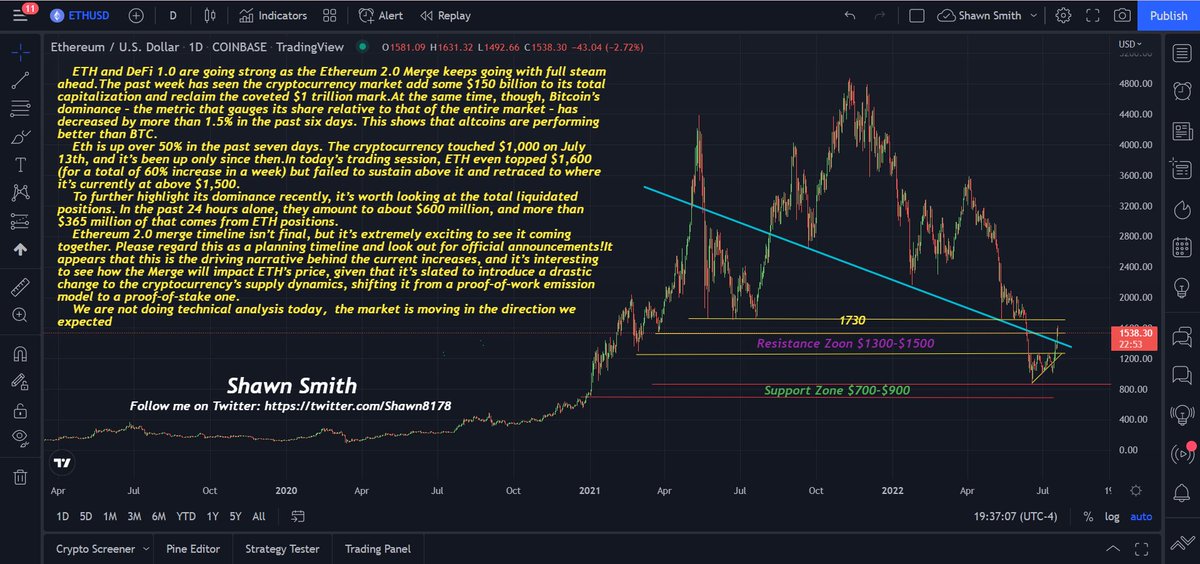 Shawn8178's tweet photo. 7.19BTC/ETH/S&amp;P500/FTSE100 https://t.co/zGMrLcZ7xM