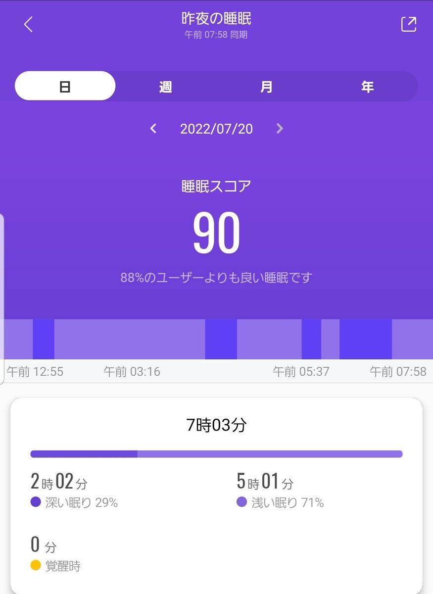 nori_tamasan's tweet photo. 筋トレした日、寝る前に
バブラーでCBN摂取は
深い眠り時間が伸びると感じたょ
※個人的意見
#睡眠の質
#カンナビノイド
#CBN
#CBD
#バブラー
#KR1
#HAMILTONDEVICES
@dropsyokohama ⬅CBD
@plus1_up ⬅KR1 https://t.co/DZxebbKdy7