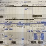 ツイートに含まれる画像