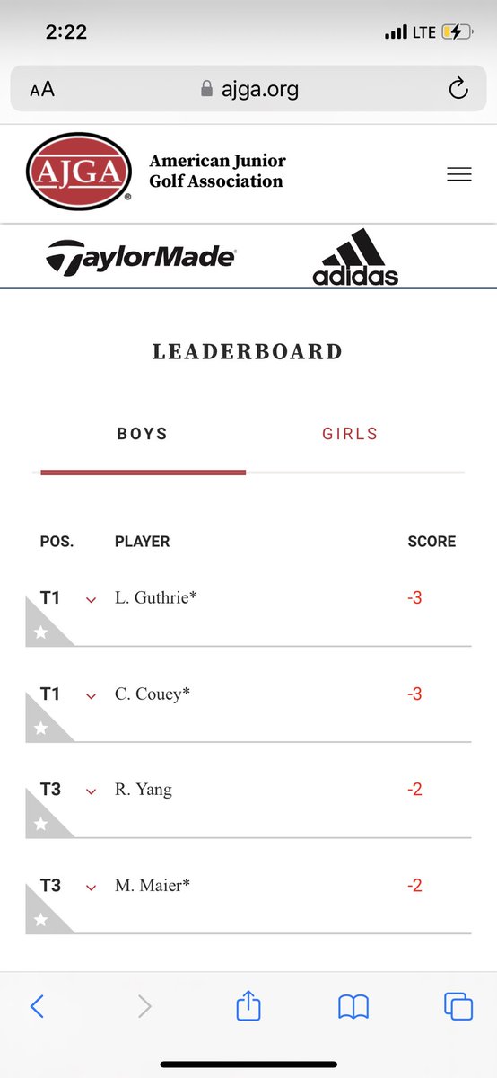 WilliamReedGolf's tweet photo. Congratulations Clayton Couey on winning the AJGA qualifier in Tallahassee with a round of -3. https://t.co/Qj6cNCQF3E