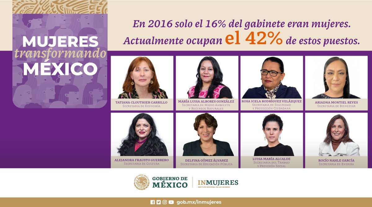 Dirección General de Autotransporte Federal (@dgaf_sst_sct) on Twitter photo 