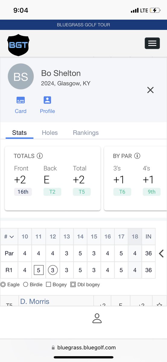 BoShelton_'s tweet photo. Solid 2 days at the Cullan Brown Invitational at Calvert City Country Club! @BluegrassGt @UKmensgolf @chanmettswku @_CoachMiller @Codyproveaux @AttyB75 @coachmcentire72 @CoachBoA13 @jtfunny7 https://t.co/v9fTW7b5ZA