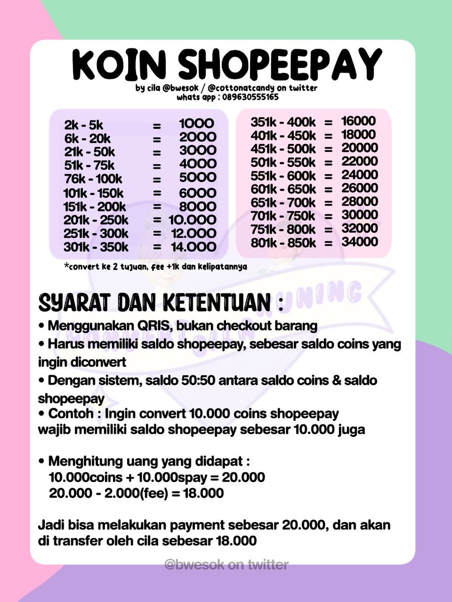 bisaa kaa marii aku bantuu