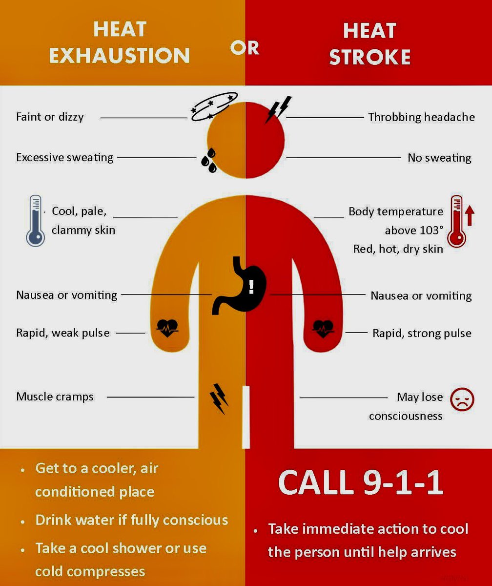Extreme heat expected this week!  Stay hydrated and keep cool!Heat stroke can be deadly. Know the symptoms!