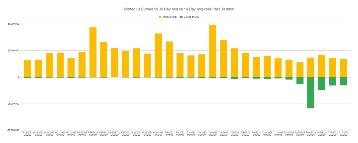 max.kongz.eth 🦇🔊 tweet media