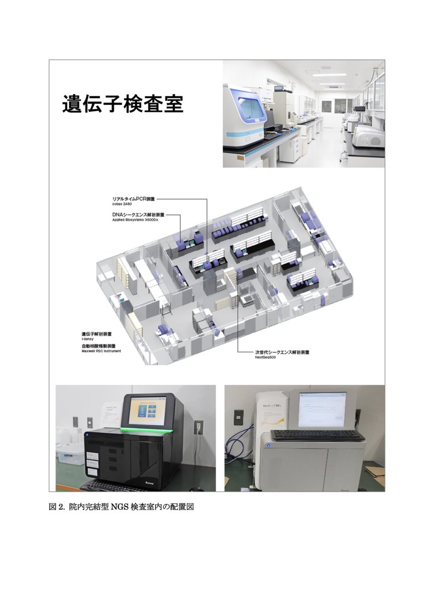 東大病院、院内完結型「がんゲノムプロファイリング検査」実施体制を構築 | 東京大学医学部附属病院 (東大病院) h.u-tokyo.ac.jp/press/20220719…