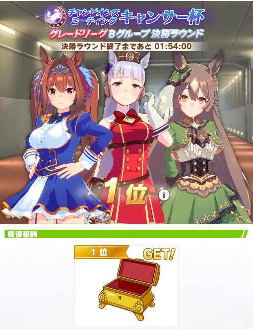 キャンサー杯お疲れさまでした。 