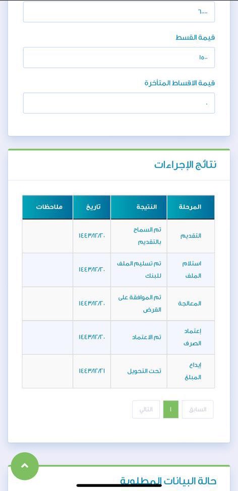 Sa120044's tweet photo. #قرض_العمل_الحر #يهودي_في_الحرم  انجاز فوري لقطاع التعليم https://t.co/GgA73olraS