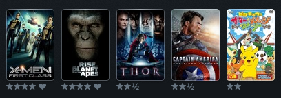 _Ryanmiller70's tweet photo. Hit 5 films from 2011. The 2 MCU films surprised me on rewatch, but for weird reasons. I ended up enjoying Thor more than I remembered (although the tilted camera bugged me a lot) and ended up enjoying Captain America the First Avenger less. Still the year is fun so far. https://t.co/uhvoPENtjR